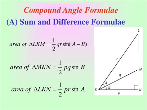 Compound Angle Formulae
