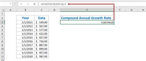 compound annual growth rate excel