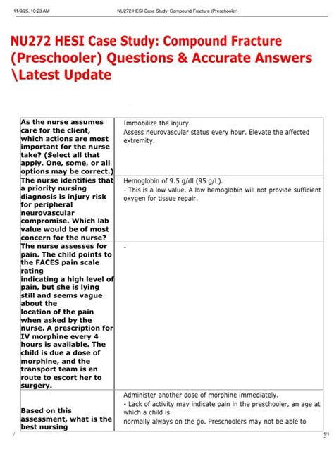 Compound Fracture Hesi Case Study