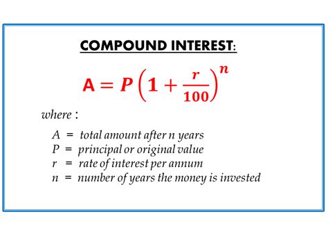 compound interest calculator south africa