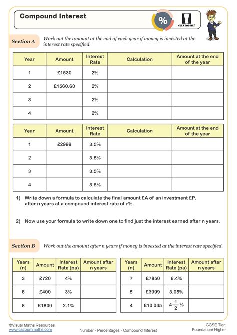 Compound Interest Worksheet Cazoom Maths Worksheets Compounded Interest Worksheet - Compounded Interest Worksheet