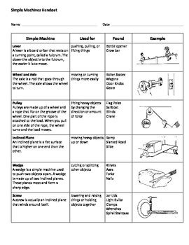 Compound Machine Worksheets Teaching Resources Tpt Compound Machine Worksheet - Compound Machine Worksheet