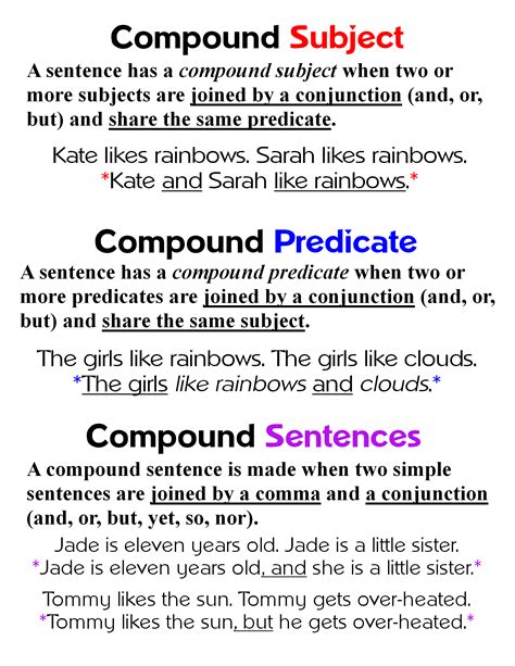 Compound Subjects And Predicates Worksheet Ereading Worksheets Subjects And Predicates Worksheet Answers - Subjects And Predicates Worksheet Answers
