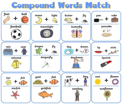 Compound Word Matching Game Compound Words And Pictures Match The Compound Words - Match The Compound Words