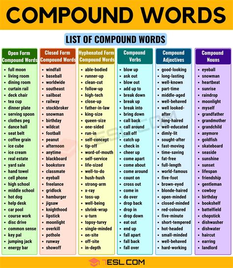 Compound Words Our List Contains Over 500 Words Compound Words With One In Them - Compound Words With One In Them