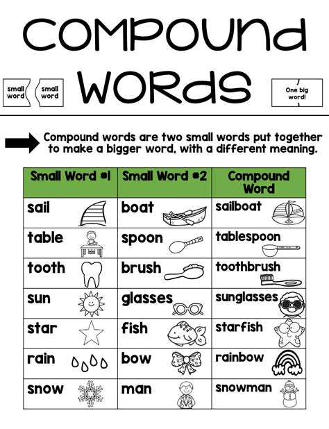 Compound Words Second 2nd Grade Skill Builders Language Compound Word For Grade 1 - Compound Word For Grade 1