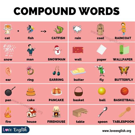 Compound Words Useful List Of 160 Compound Words Compound Words With One In Them - Compound Words With One In Them