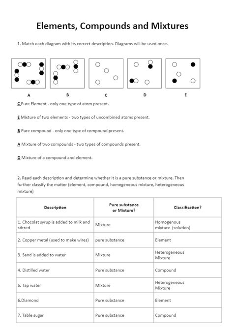 Compounds And Mixtures Free Pdf Download Learn Bright Compound And Mixtures Worksheet - Compound And Mixtures Worksheet