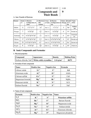 compounds their formulas lab 7 answers