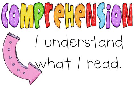 Read Online Comprehension Assessment 