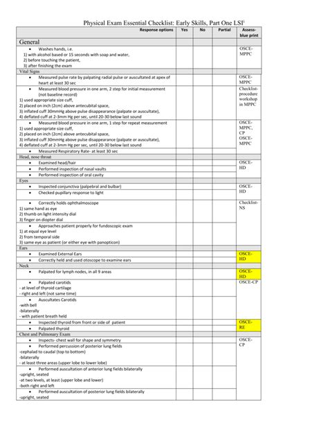 Comprehensive Physical Exam Checklist