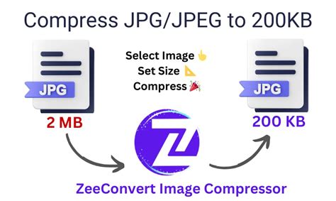 compress jpeg to 200kb | Hng dn ti u hnh nh trc