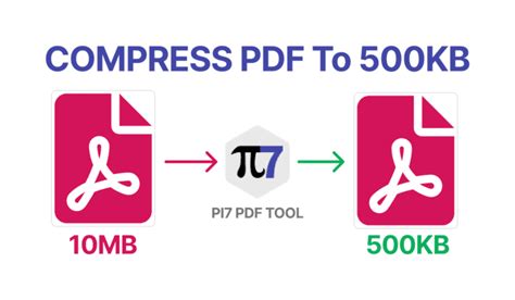 compress pdf 500kb