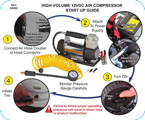 Read Online Compressor User Guide 