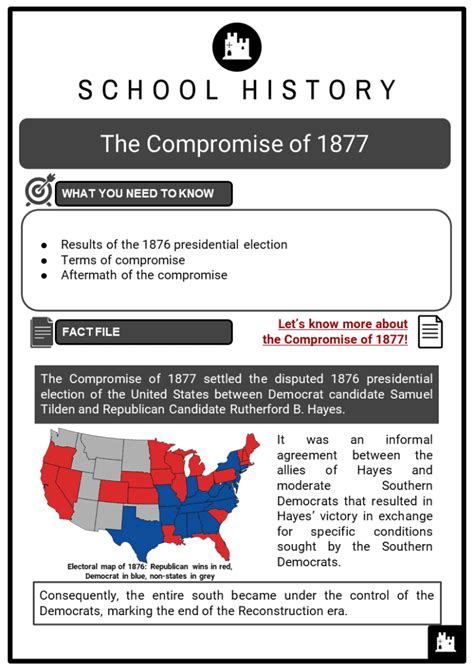 Compromise 1877 Worksheets K12 Workbook Compromise 1877 5th Grade Worksheet - Compromise 1877 5th Grade Worksheet