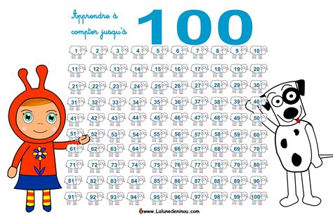 Compte Jusqu A 100