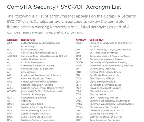 comptia study guide