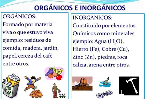 compuestos organicos e inorganicos ejemplos pdf