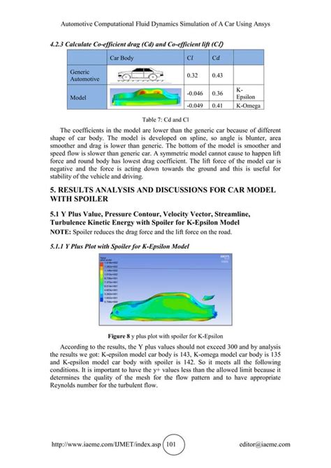 Computational Analysis Of Car