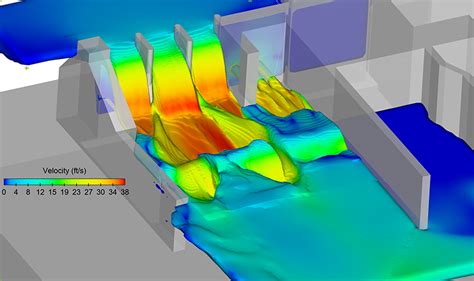 Computational Fluid Dynamics Modeling Of Trickle Bed Reactor Hydrodynamics Reactor Internals Catalyst Bed