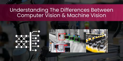 Computer And Machine Vision 4th Edition Elsevier