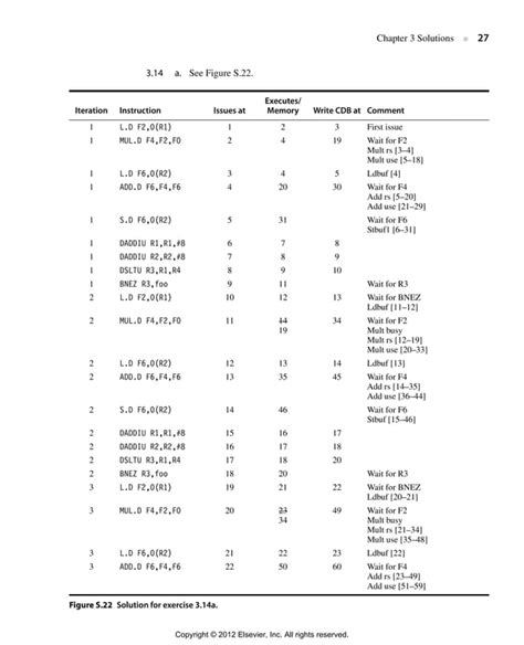 computer architecture a quantitative approach solution 5