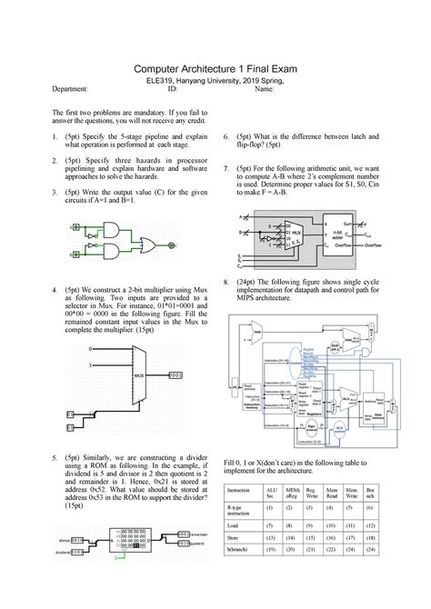Computer Architecture Final Exam