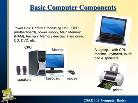 Computer Basics Ppt