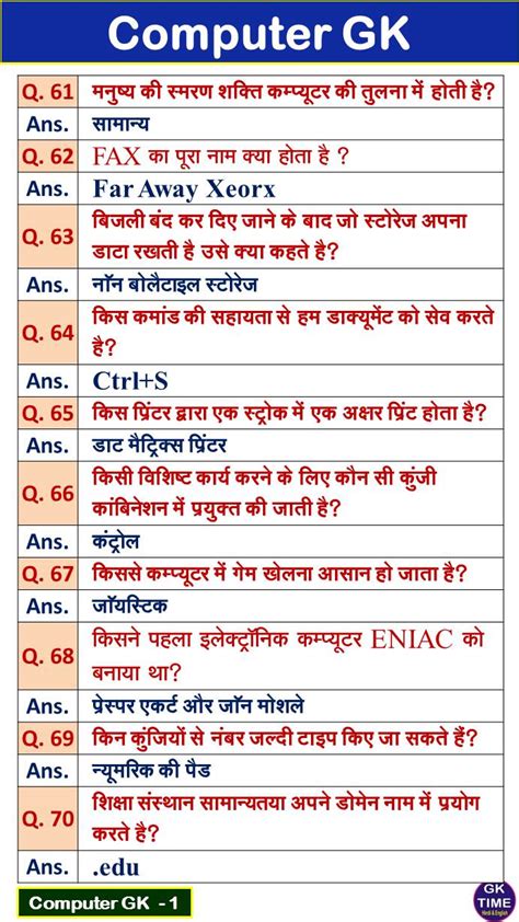 Computer Gk Question In Hindi