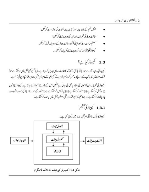 computer hardware problem and solution urdu