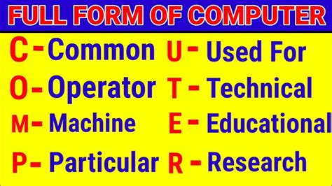 Computer Ka Full Form In Hindi