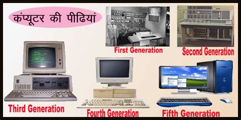 Computer Ki Pidiya