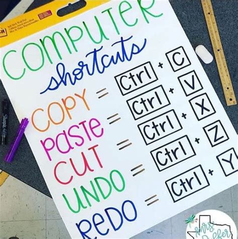 Computer Lab Charts