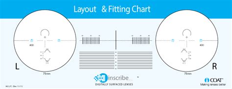 Computer Lens Fitting Guide Optics Group
