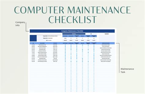 Computer Maintenance Checklist Template Xls