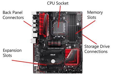 th?q=computer%20motherboard%20expansion%20slots