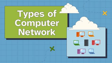 Computer Network