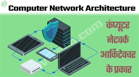 Computer Network In Hindi