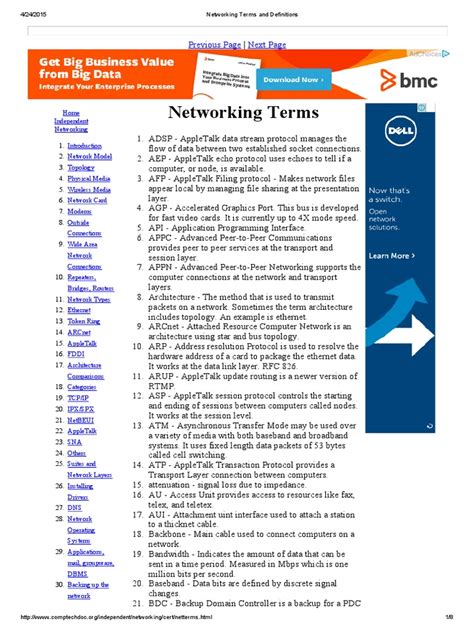 Computer Networking Terms And Definitions