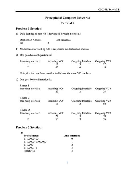 Computer Networks Problems And Solutions