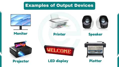 Computer Output Devices List