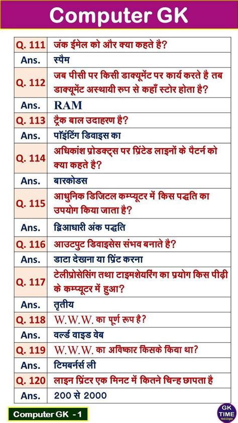 Computer Question Answer In Hindi