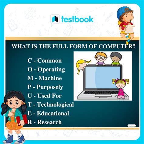 Computer Related Full Form