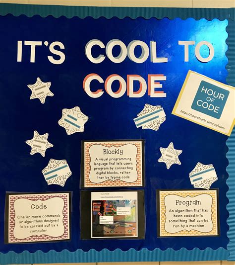 Computer Science Bulletin Board Ideas