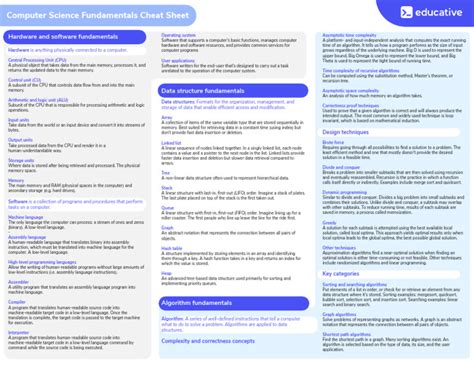 Computer Science Fundamentals