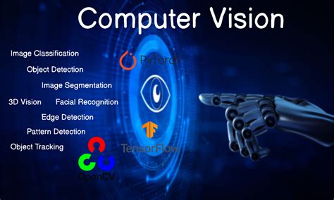 Computer Vision With Opencv 3 And Qt5ebook Now