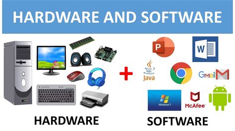 Download Computer Hardware And Software Study Guide 