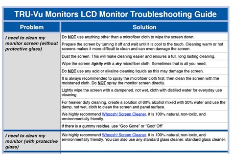 Download Computer Monitor Troubleshooting Guide 