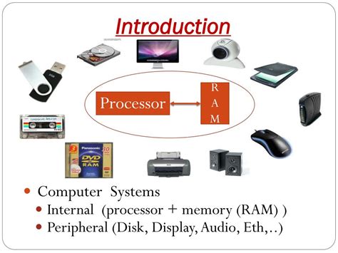 Read Online Computer Peripherals And Interfaces Strictly According To The Revised Syllabus Of Ptu Cs 311 Sem 