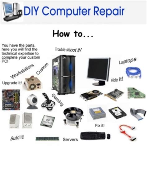 Read Online Computer Repair Manual 